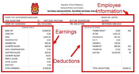 pnpfs online payslip|PNP Online Payslip Portal .